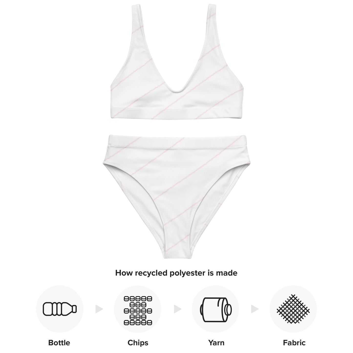 “Florid Stripe” Recycled High-waisted Bikini