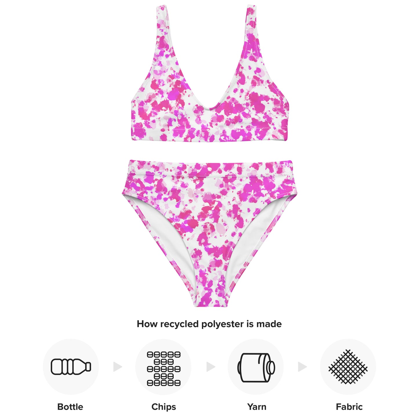 “Bright Pink Monty” Recycled High-waisted Bikini